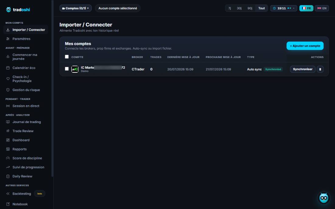 The connected cTrader account in Tradoshi, Synced badge