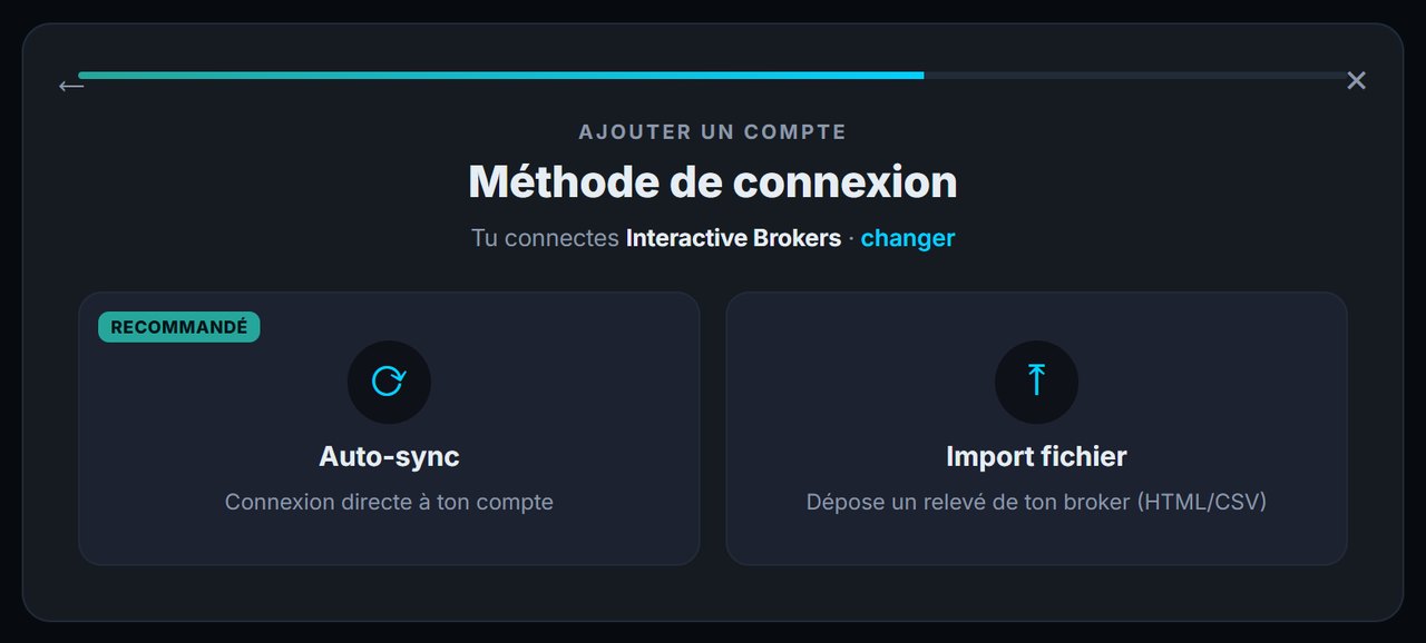 Choix de la méthode de connexion : Auto-sync ou import de fichier