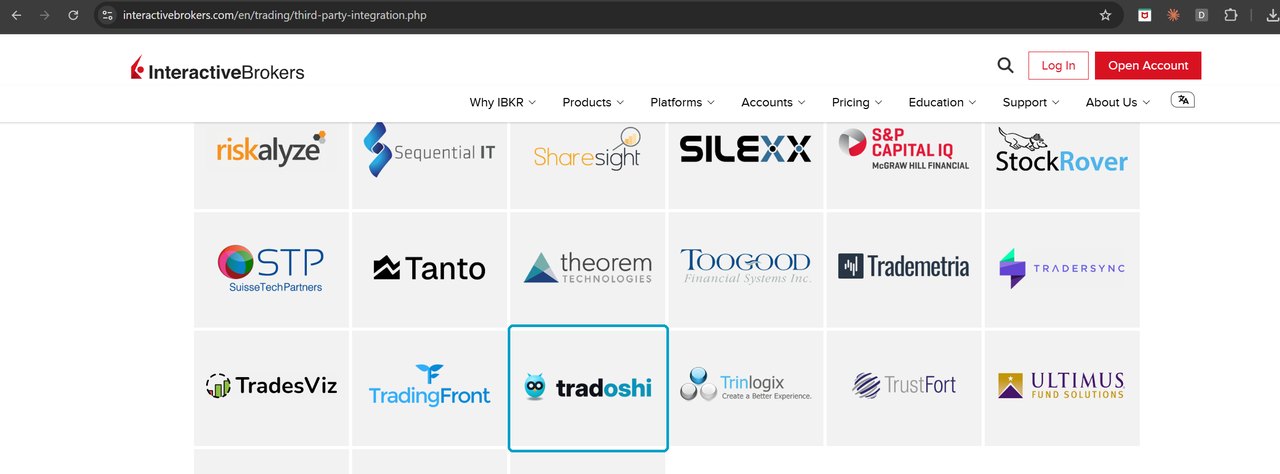 Página de integrações de terceiros da Interactive Brokers: o card da Tradoshi na grade de ferramentas listadas