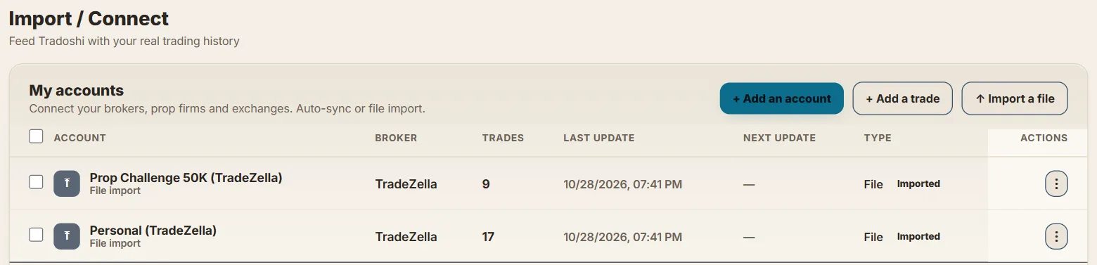 Import / Connect in Tradoshi: the Import a file button and two imported TradeZella accounts