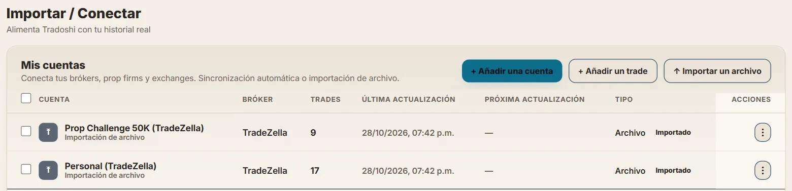 Importar / Conectar en Tradoshi: el botón Importar un archivo y dos cuentas de TradeZella importadas