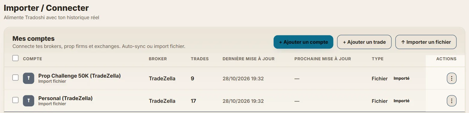Importer / Connecter dans Tradoshi : le bouton Importer un fichier et deux comptes TradeZella importés