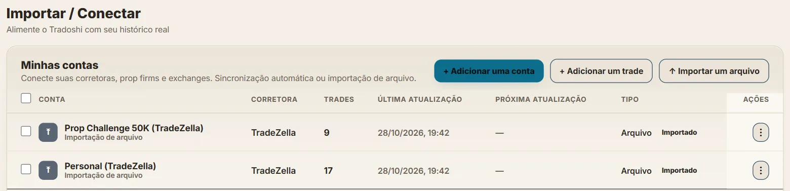 Importar / Conectar no Tradoshi: o botão Importar um arquivo e duas contas do TradeZella importadas