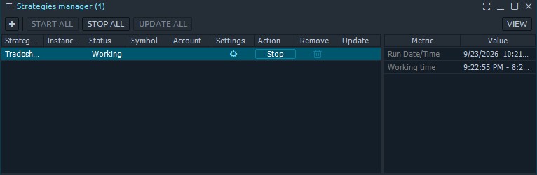 Tradoshi Sync running in the Quantower Strategies manager, status Working