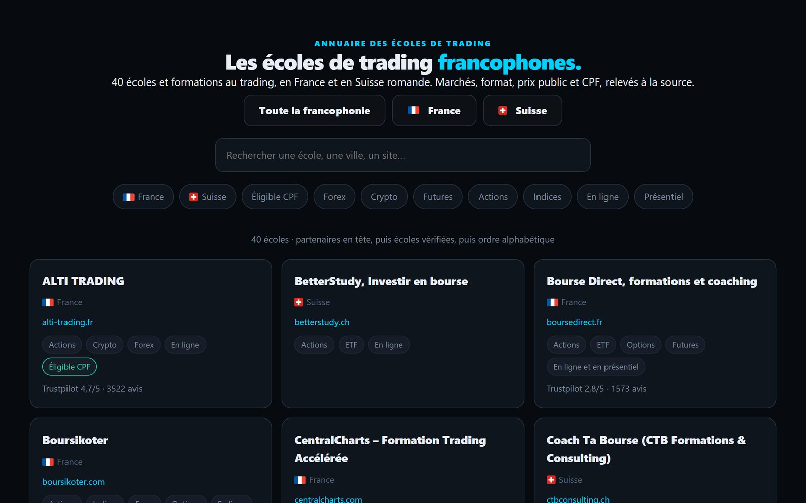 L'annuaire des écoles de trading de Tradoshi, avec ses filtres et ses fiches