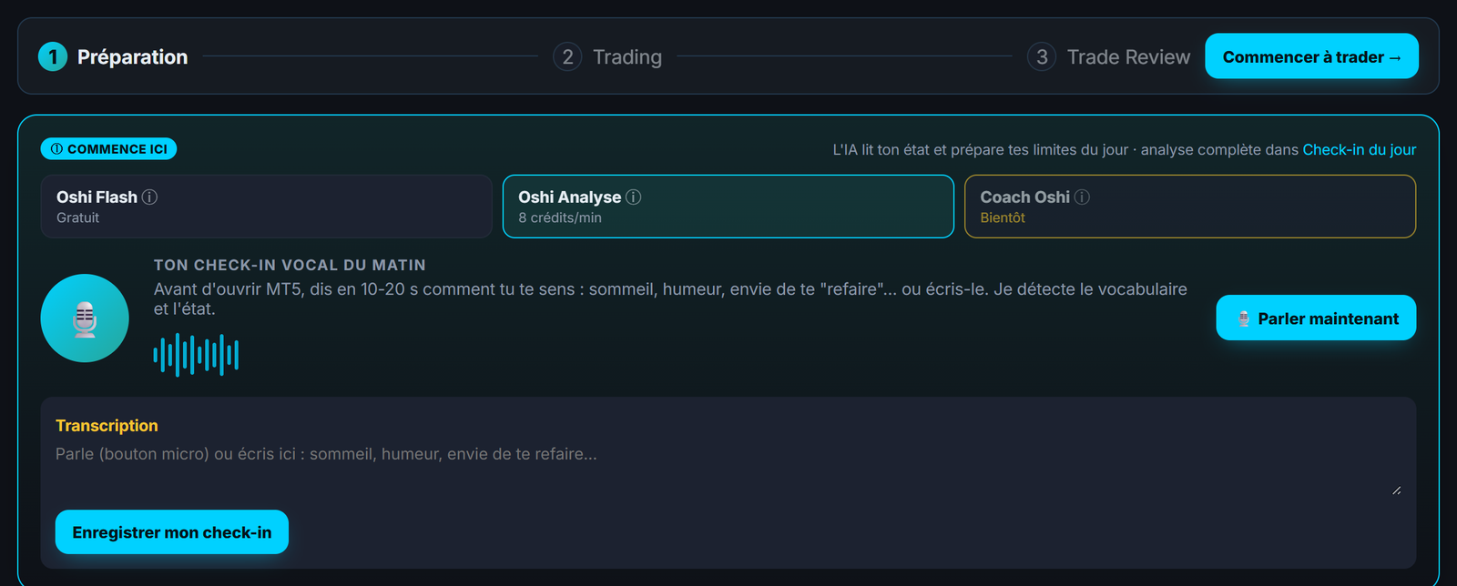Ta journée en trois temps, préparation, trading puis trade review, qui commence par le check-in du matin.