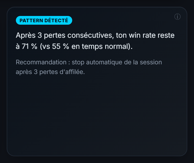 Un pattern détecté dans tes trades, avec la recommandation qui en découle.