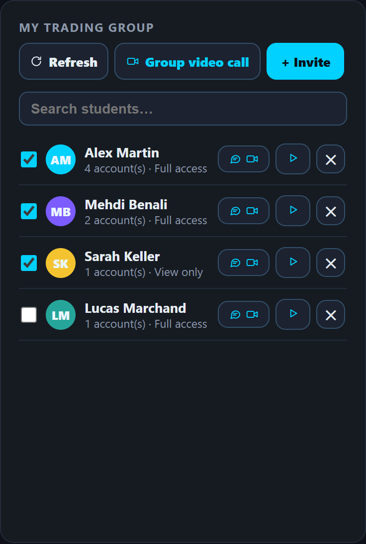 Mentor space with the Group video button above the student list