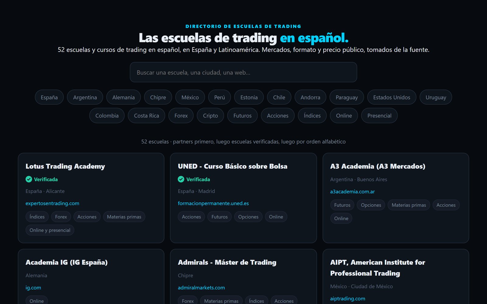El directorio de escuelas de trading de Tradoshi, con sus filtros y fichas
