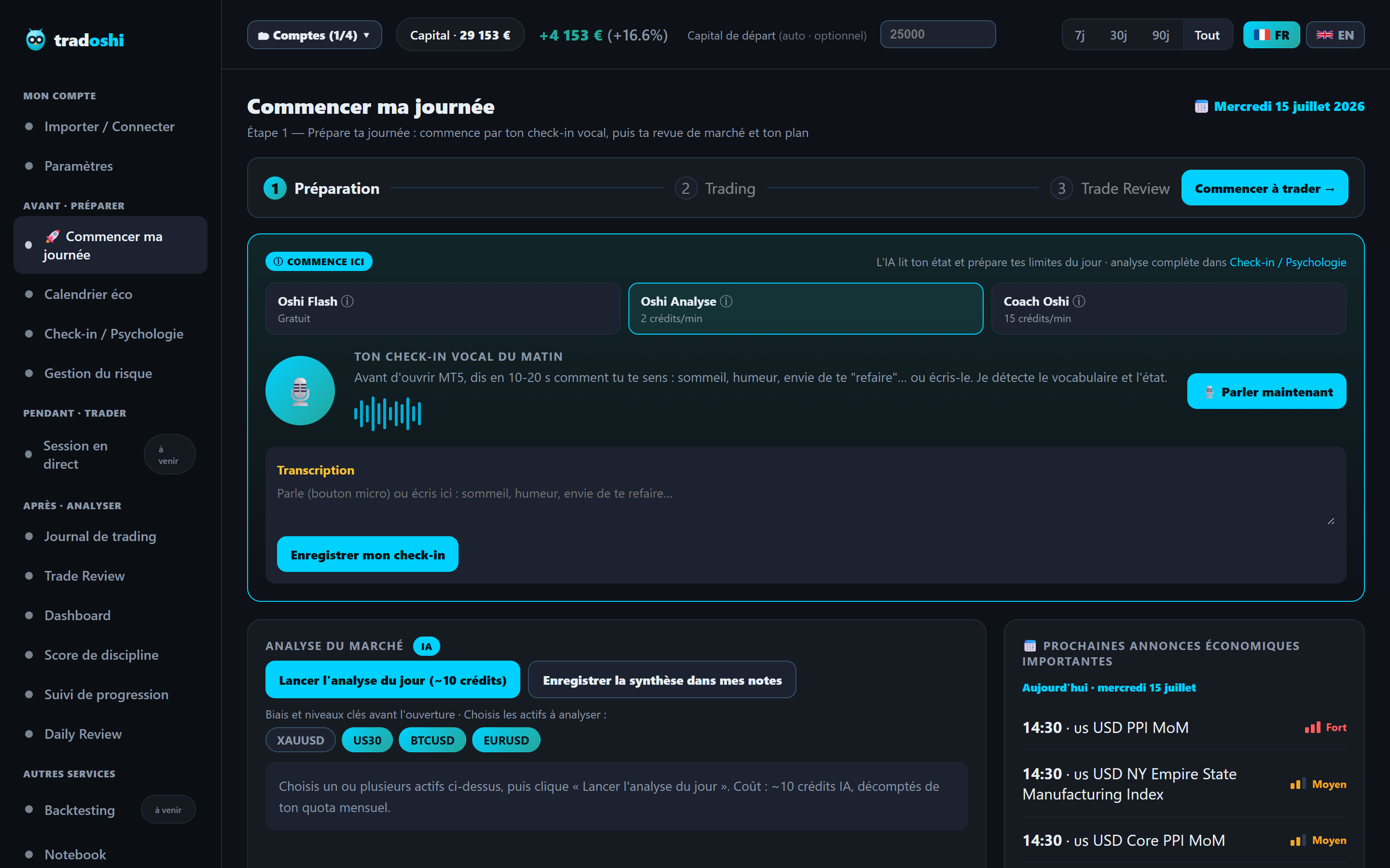 Tradoshi AI analysis and daily plan