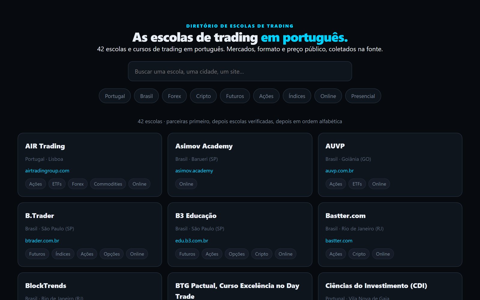 O diretório de escolas de trading da Tradoshi, com seus filtros e fichas