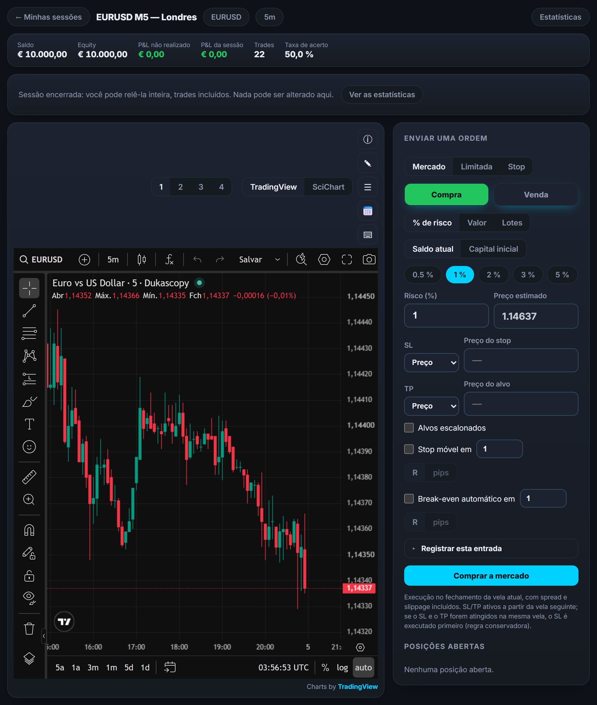 Backtesting no Tradoshi: repetição do mercado vela a vela