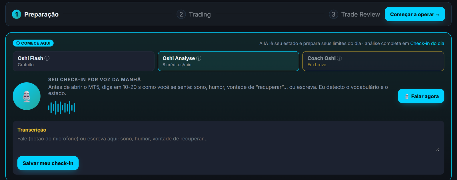 Seu dia em três momentos, preparação, trading e depois trade review, que começa com o check-in da manhã.