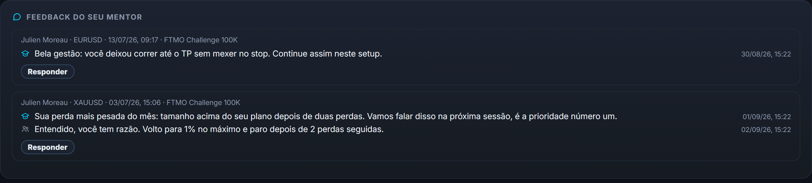 Tela do aluno: comentários do mentor sobre os trades e resposta do aluno