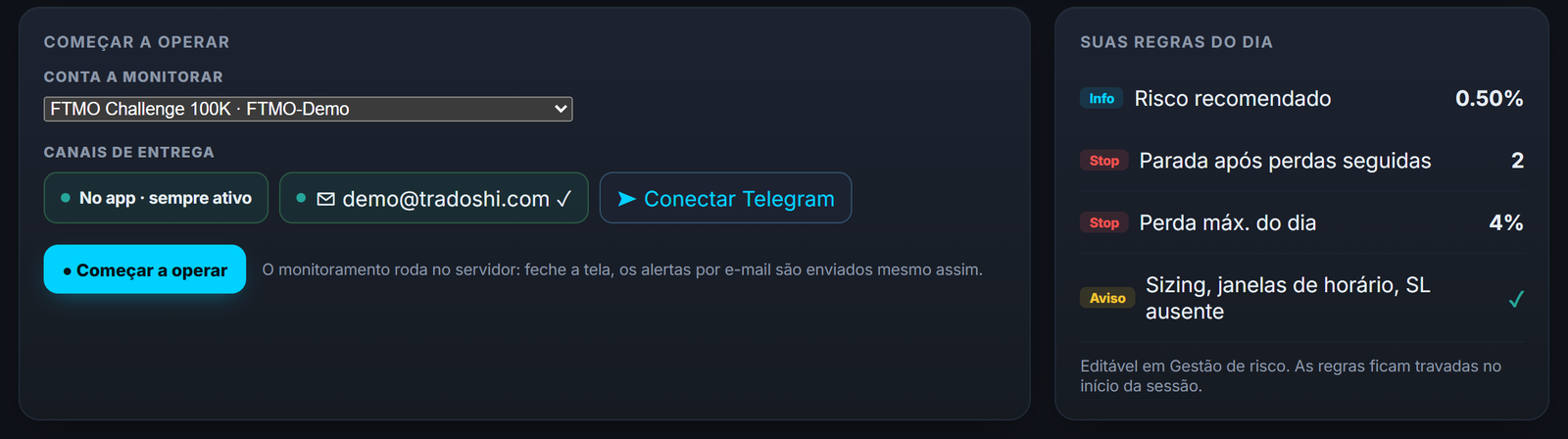 A sessão ao vivo: sua conta acompanhada do lado do servidor durante a sessão, com suas regras de disciplina verificadas o tempo todo.