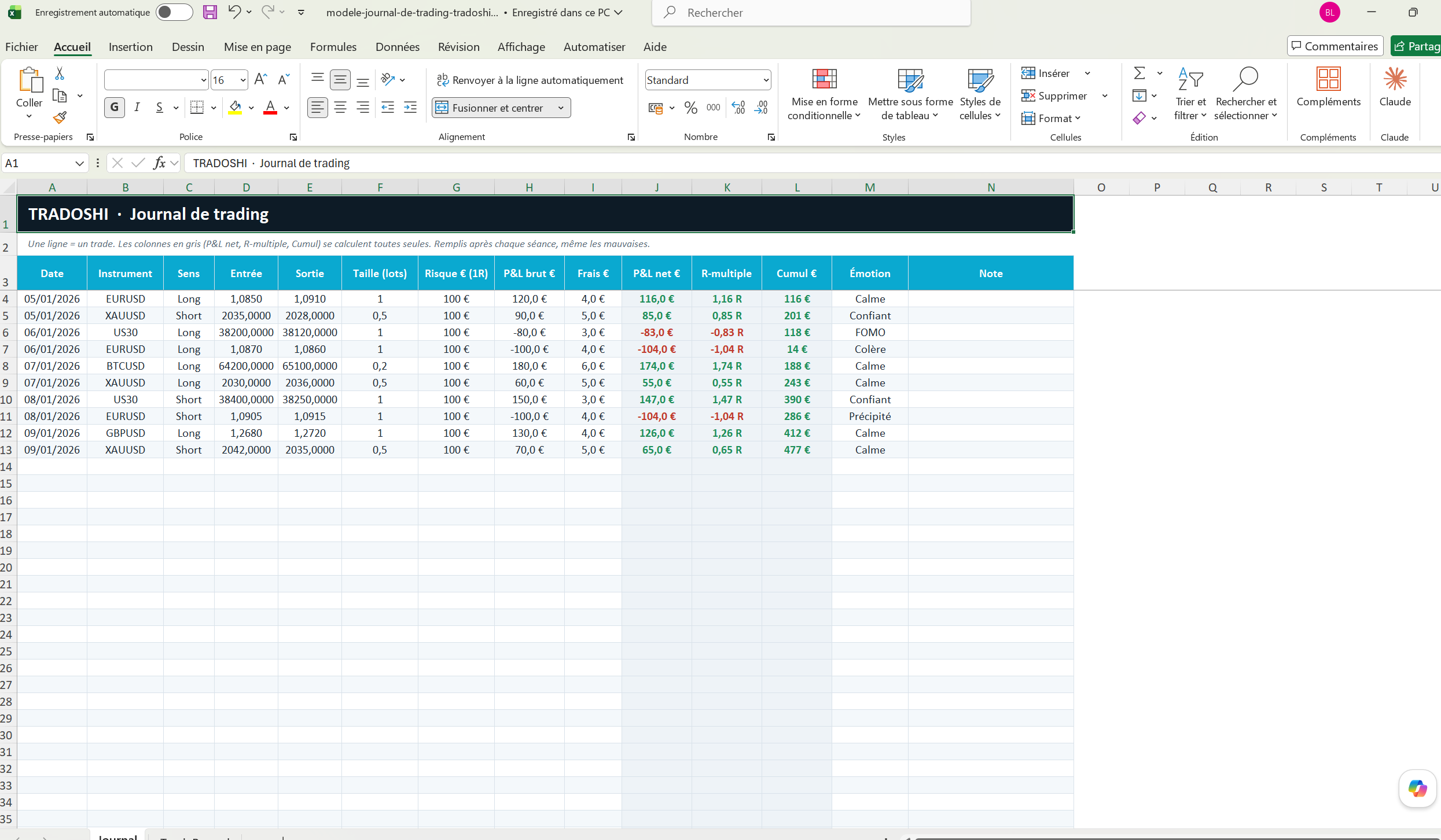 Modèle de journal de trading Excel gratuit Tradoshi, onglet Journal : une ligne par trade avec P&L net, R-multiple et cumul calculés automatiquement.