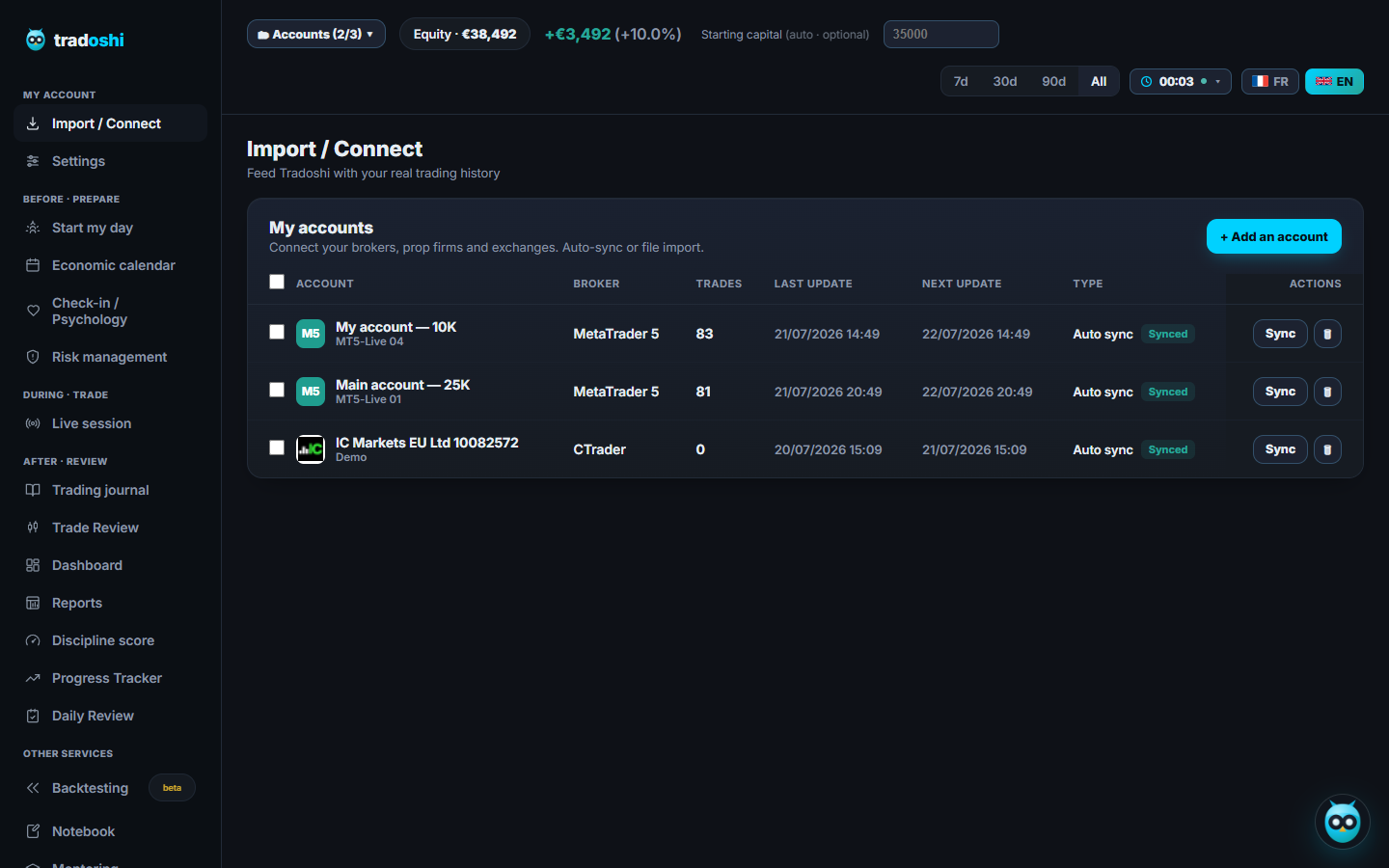 Tradoshi's Import / Connect page with a MetaTrader account