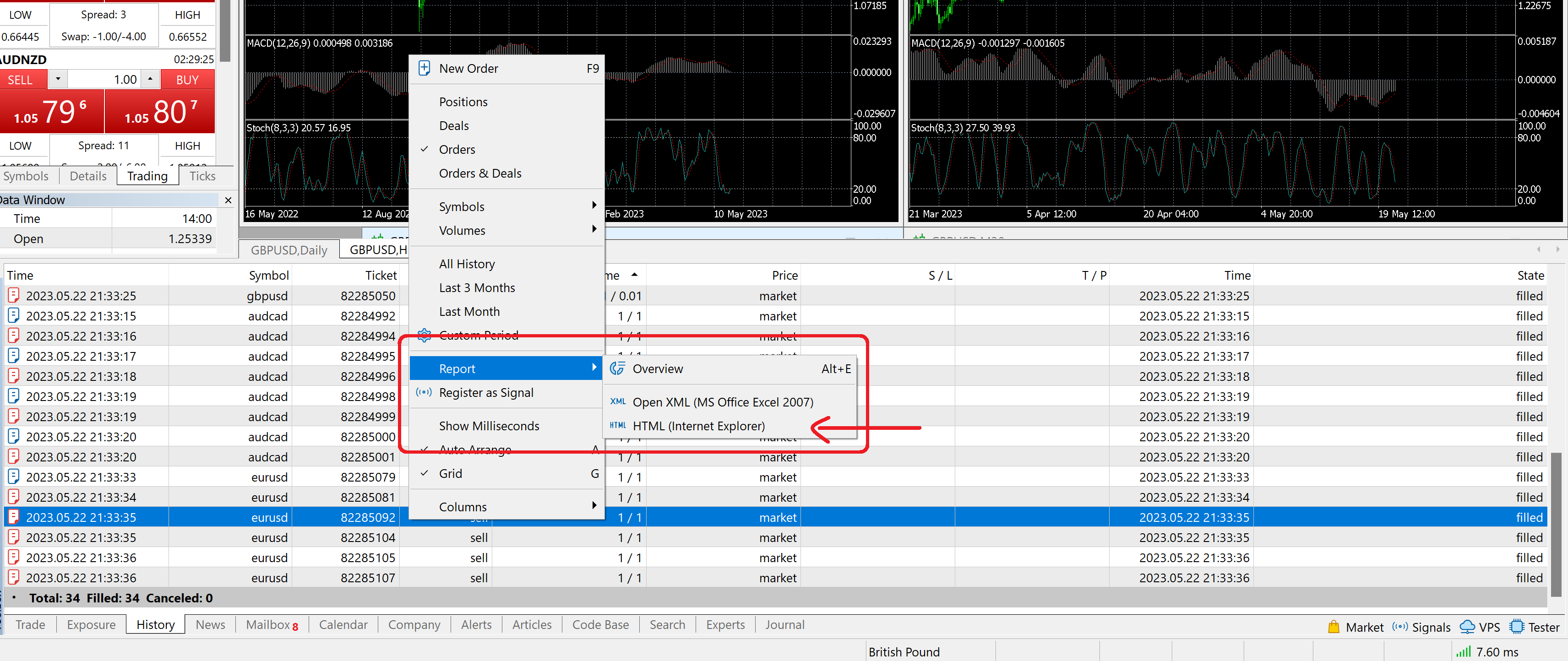 Export du relevé de trades depuis MetaTrader (Rapport → HTML)
