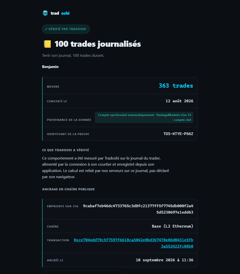 Página pública de uma prova Tradoshi: selo verificado, o que foi medido, a origem da conta e a impressão digital ancorada na rede Base.