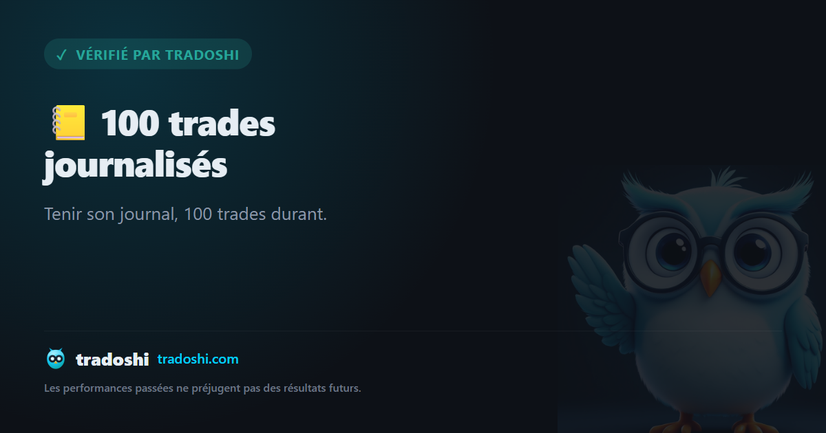 100 trades journalisés